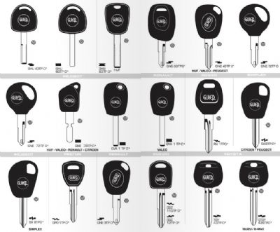 Eyüp Oto Anahtarcı